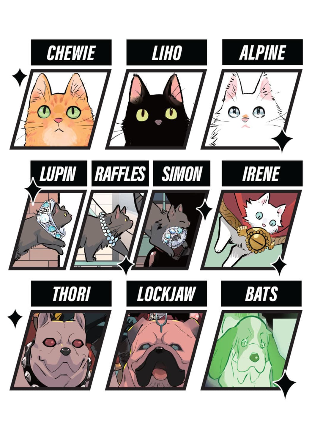 Meowler Marvel Marvel Meow (2022) - Marmota Comics